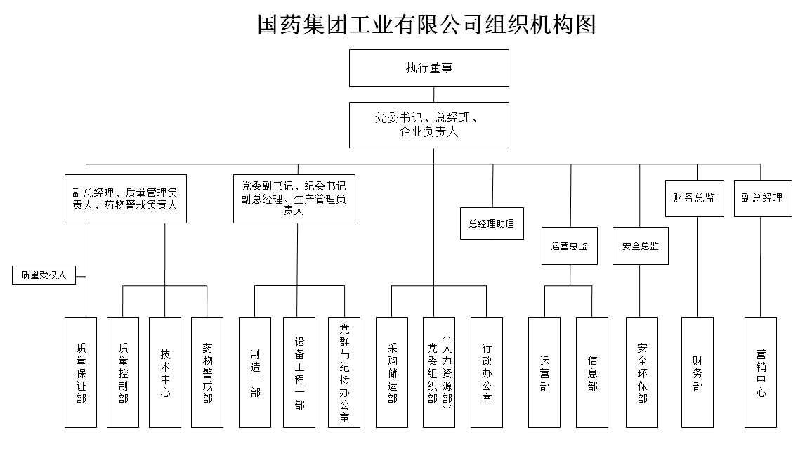 2024新澳门原料免费2024