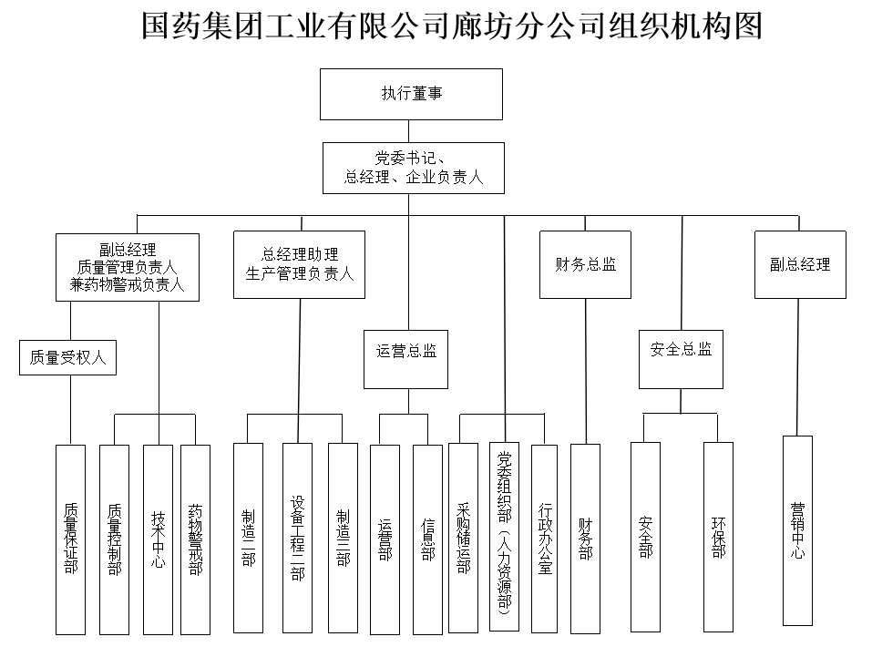 2024新澳门原料免费2024