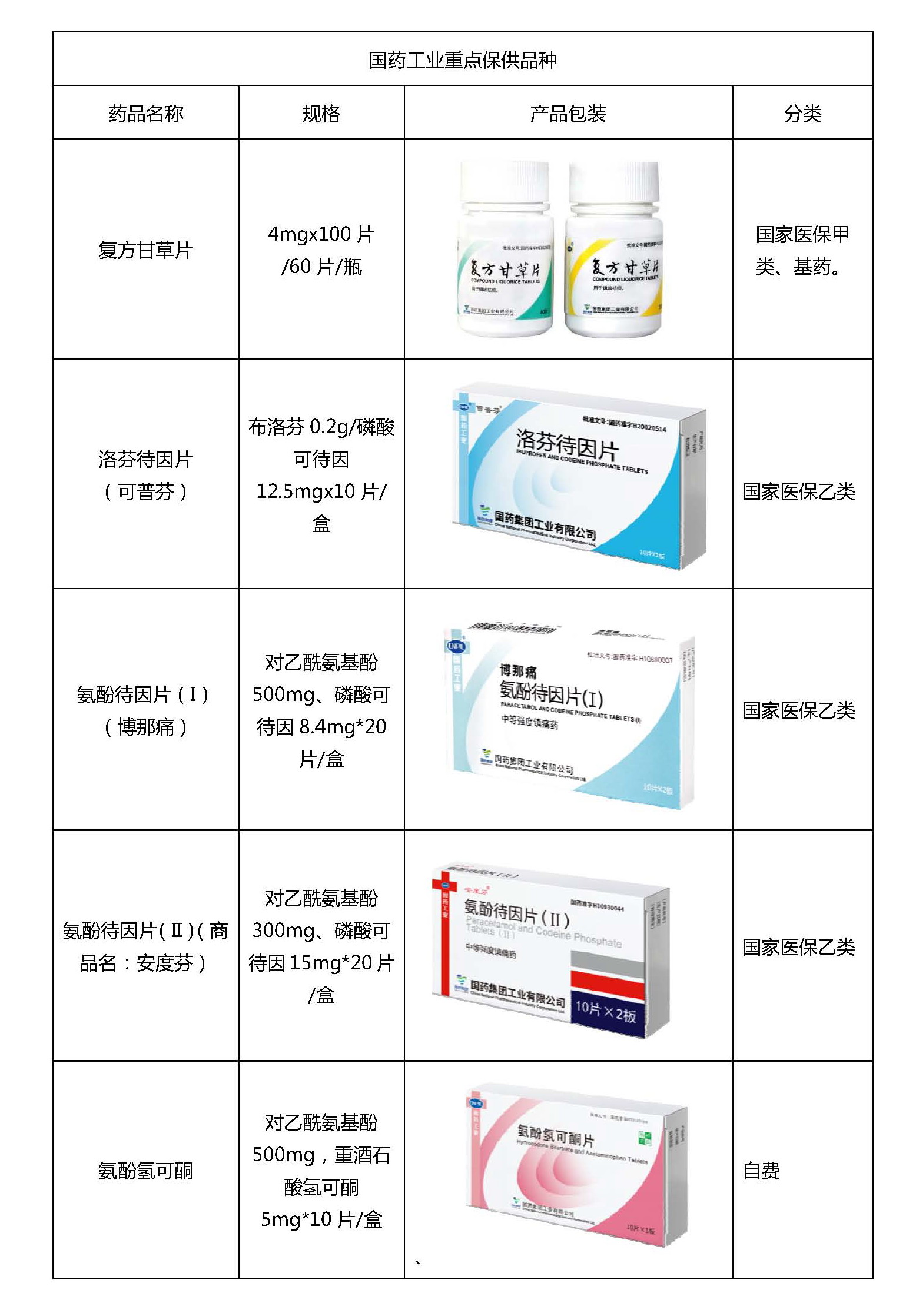 2024新澳门原料免费2024