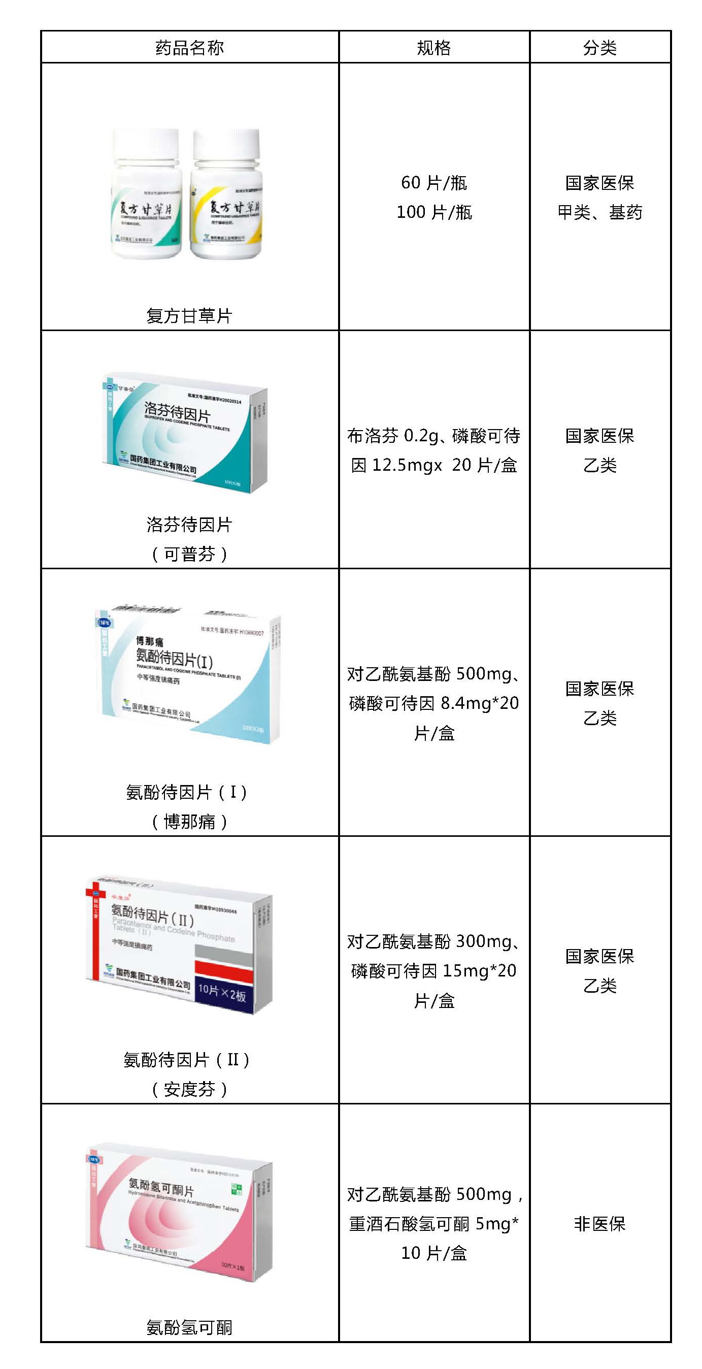 2024新澳门原料免费2024